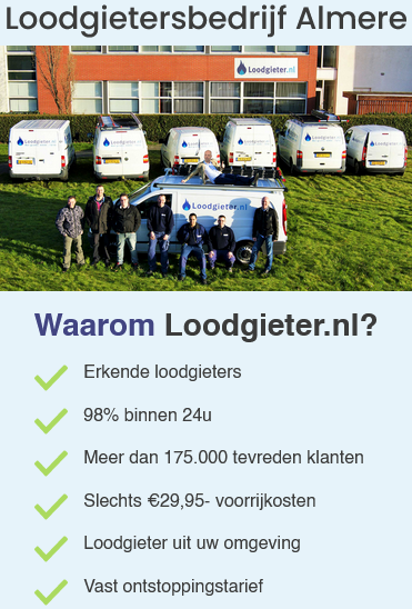 Screenshot 2023-04-18 at 12-55-06 Loodgieter.nl